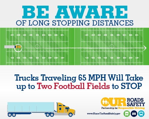 truck saftey - long stopping distances